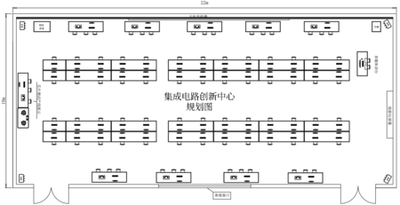 集成电路产线规划